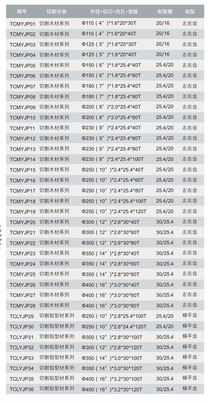 1621300397106310.jpg tccntools_页面_19_r2_c2.jpg