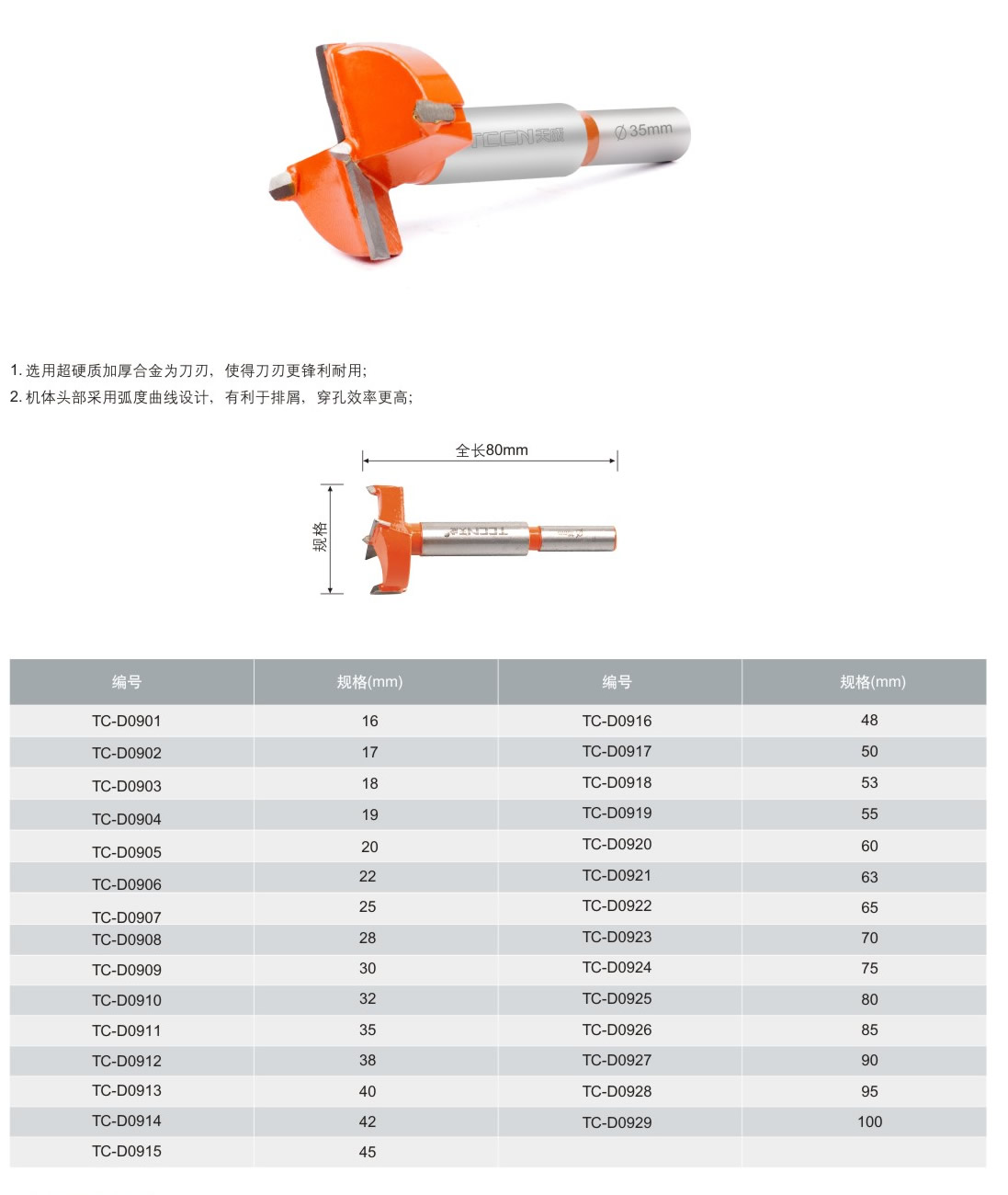 1621301453128960.jpg tccntools_页面_14_r2_c2.jpg